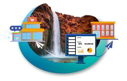 Innovative Indices