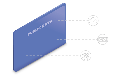 Public Data-2