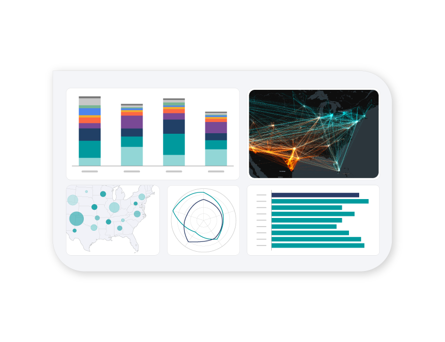 Zartico International Visitor Behavior Study