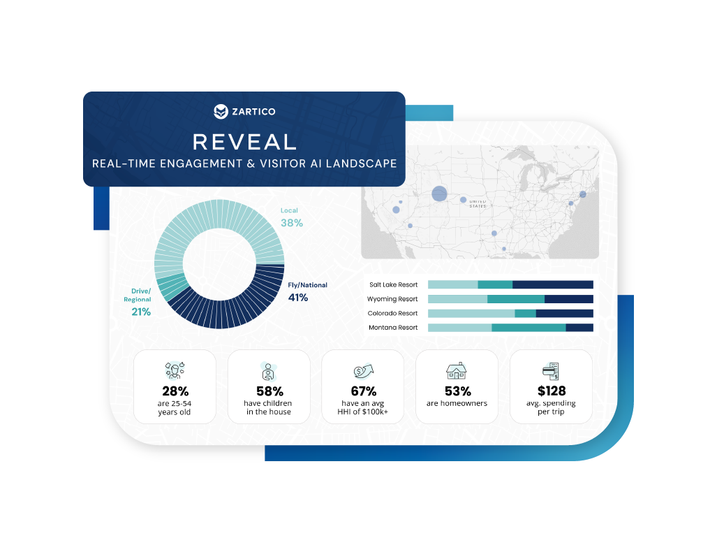 REVEAL-Solutions Page copy