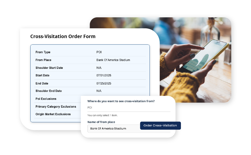 Visitor Journey App-Order Graphic